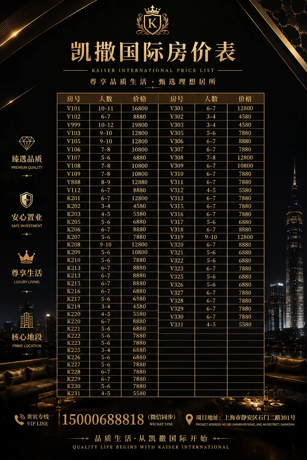 王朝国际最新房价.webp